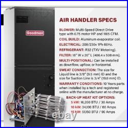 2.5 Ton 14.5 SEER2 Goodman Heat Pump AC Split System R32 Central Air Conditioner 2.5 Ton 14.5 SEER2 Goodman Heat Pump AC Split System R32 Central Air Conditioner