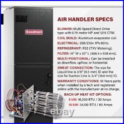 2 Ton Goodman Heat Pump Split System R32 Central Air Conditioner 15.2 SEER2 AC 2 Ton Goodman Heat Pump Split System R32 Central Air Conditioner 15.2 SEER2 AC