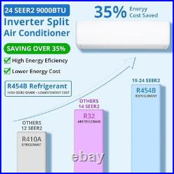 24 SEER2 Air Conditioner AC Unit & Heat Pump 9000 BTU Ductless Mini Split US