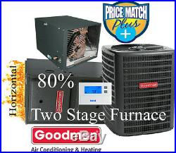 3.5 Ton Goodman 14.5 seer 80% 80K btu TWO STAGE HORIZONTAL Gas Furnace GSX160421