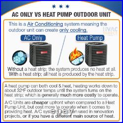 3 Ton 14 SEER Goodman AC Split System Optional Electric Heat Builder Kit