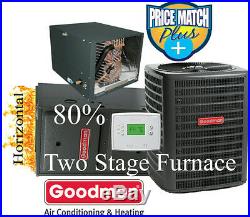 3 Ton Goodman 14 seer 80% 80K btu TWO STAGE HORIZONTAL Gas Furnace System+tst