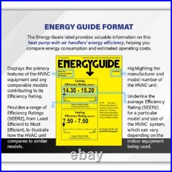 4 Ton Goodman Heat Pump Split System R32 Central Air Conditioner 15.2 SEER2 AC