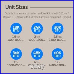 ACiQ 1.5 Ton High Efficiency Central Heat Pump Split System Inverter AC Kit, R32