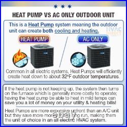 ACiQ by Carrier 2 Ton 15.2 SEER2 Central Air Conditioner Heat Pump Split System