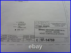 CM Lodestar XL 4 Ton Electric Hoist 20F Lift 15fpm 460/3/60Model 5215HCF (31695)