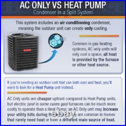 Goodman 2 Ton 13.5 SEER2 R32 Air Conditioner & 60K BTU 92% Upflow Gas Furnace