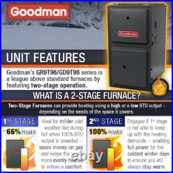 Goodman 5 Ton Air Conditioner & Upflow 96% 100K BTU 2 Stage Gas Furnace System
