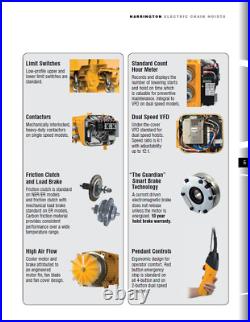 Harrington Ner Electric Chain Hoist, 2 Ton Capacity 20 Ft. Lift