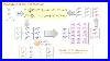 Lec-25-Newton-Raphson-Method-Jacobian-Matrix-Fast-Decoupled-Method-Electric-Energy-Systems-01-gone