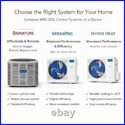 MRCOOL Signature 3.5 Ton Central AC Heat Pump System Ducted Air Conditioner