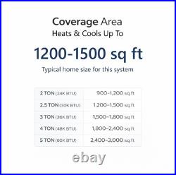 MRCOOL Universal 2.5 Ton Heat Pump AC -22°F Cold Climate Inverter