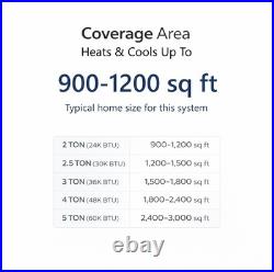 MRCOOL Universal 2 Ton Inverter Heat Pump AC System 18 SEER2