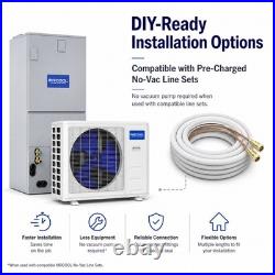 MRCOOL VersaPro 5 Ton DIY Ready Central Ducted Heat Pump Inverter AC