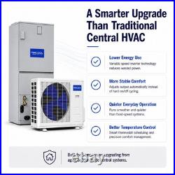 MRCOOL VersaPro 5 Ton DIY Ready Central Ducted Heat Pump Inverter AC